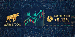 交易量分析图表